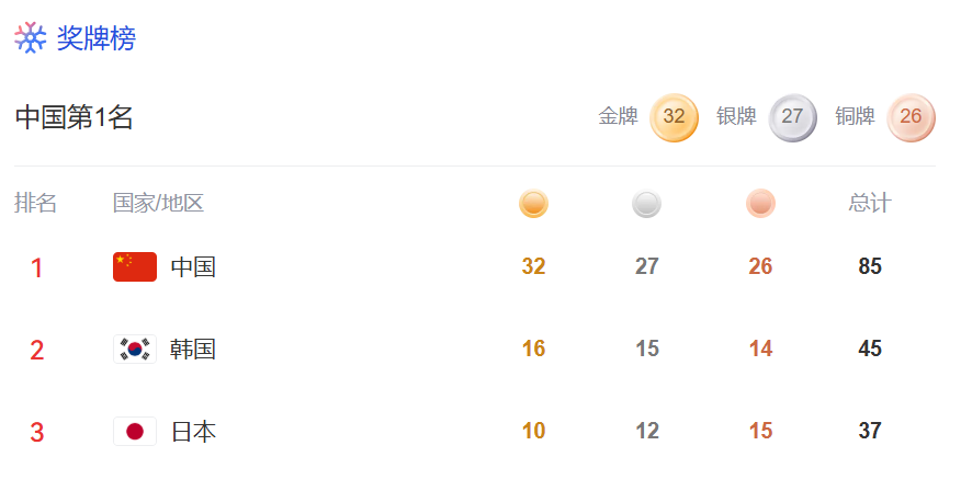 20250215205552_94581 中国388vip太阳集团(Macau)有限公司-官方网站