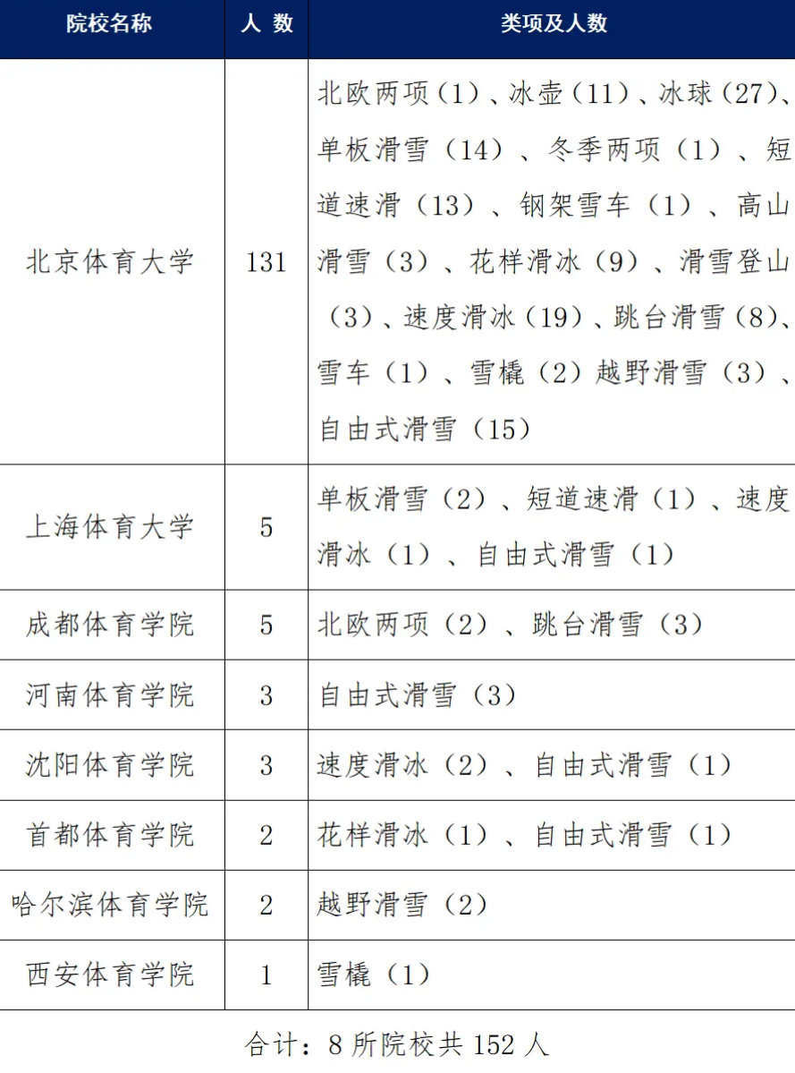 20250509092727_75768 中国388vip太阳集团(Macau)有限公司-官方网站
