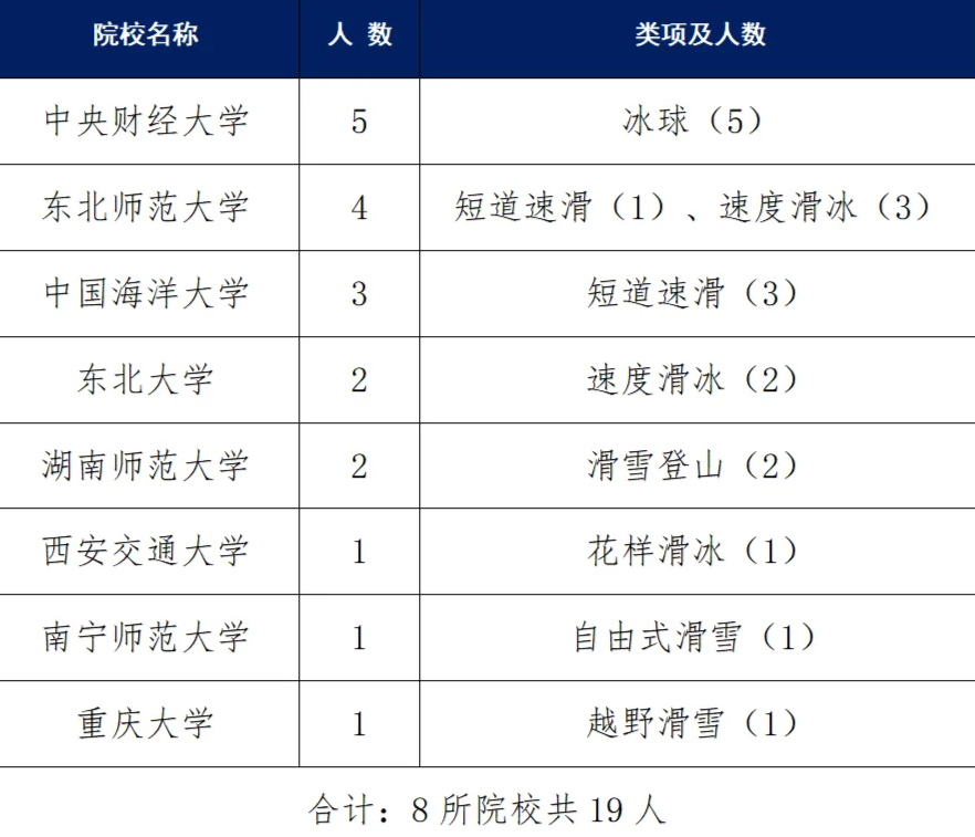 20250509092812_58371 中国388vip太阳集团(Macau)有限公司-官方网站