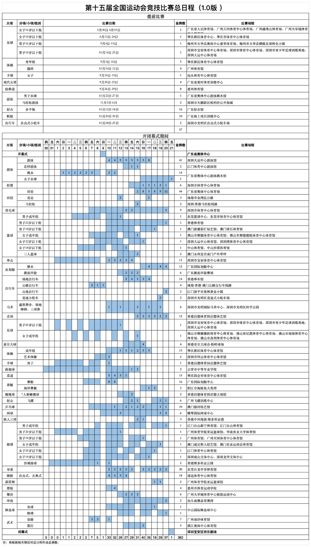 20250701100533_57100 中国388vip太阳集团(Macau)有限公司-官方网站