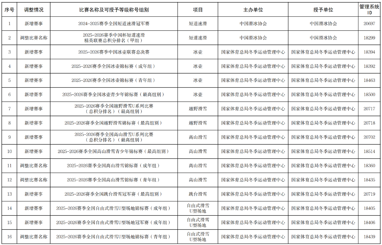 中国388vip太阳集团(Macau)有限公司-官方网站