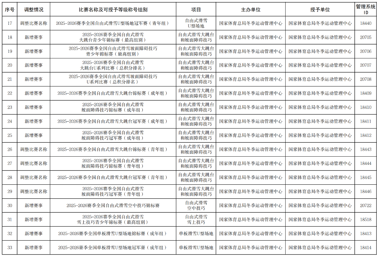 中国388vip太阳集团(Macau)有限公司-官方网站