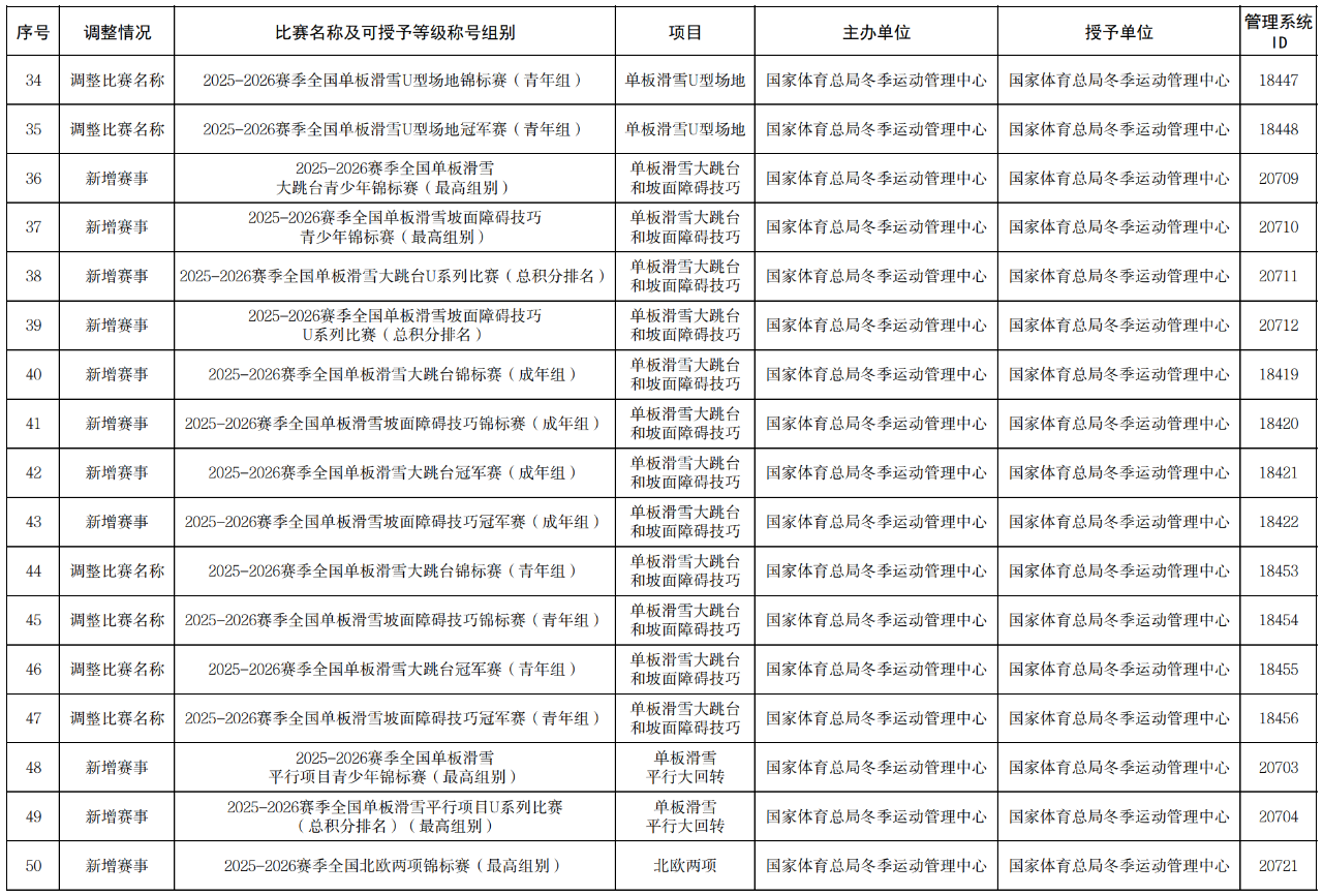 中国388vip太阳集团(Macau)有限公司-官方网站