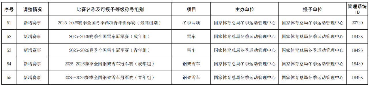 中国388vip太阳集团(Macau)有限公司-官方网站
