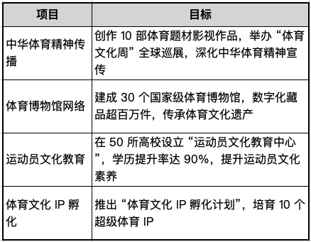 20250728092911_99817 中国388vip太阳集团(Macau)有限公司-官方网站
