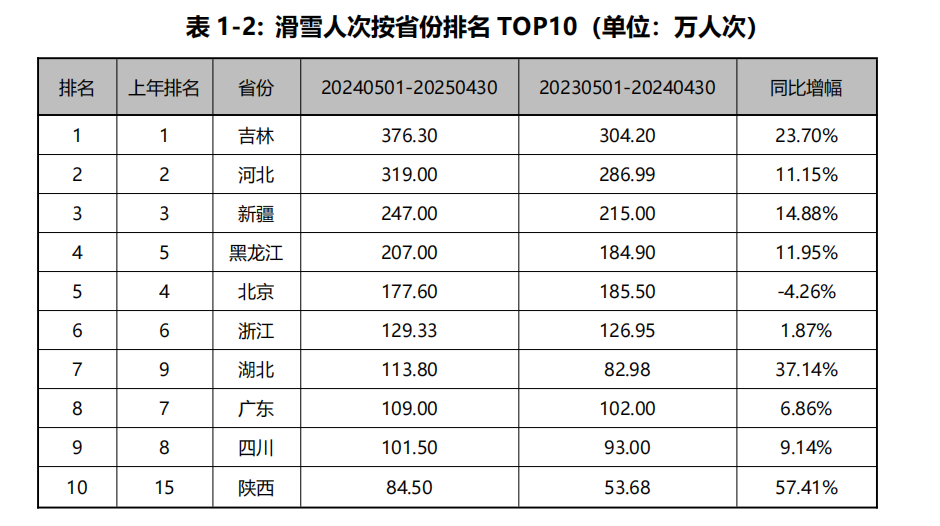 20250908092925_96632 中国388vip太阳集团(Macau)有限公司-官方网站