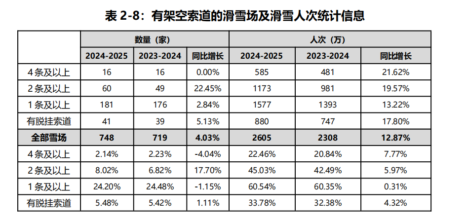 20250908093354_38950 中国388vip太阳集团(Macau)有限公司-官方网站