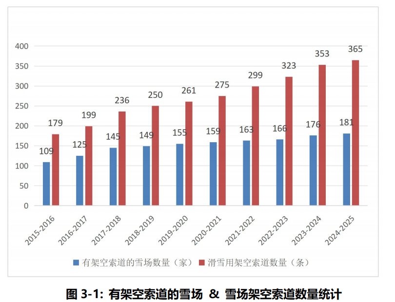 20250908093414_37578 中国388vip太阳集团(Macau)有限公司-官方网站