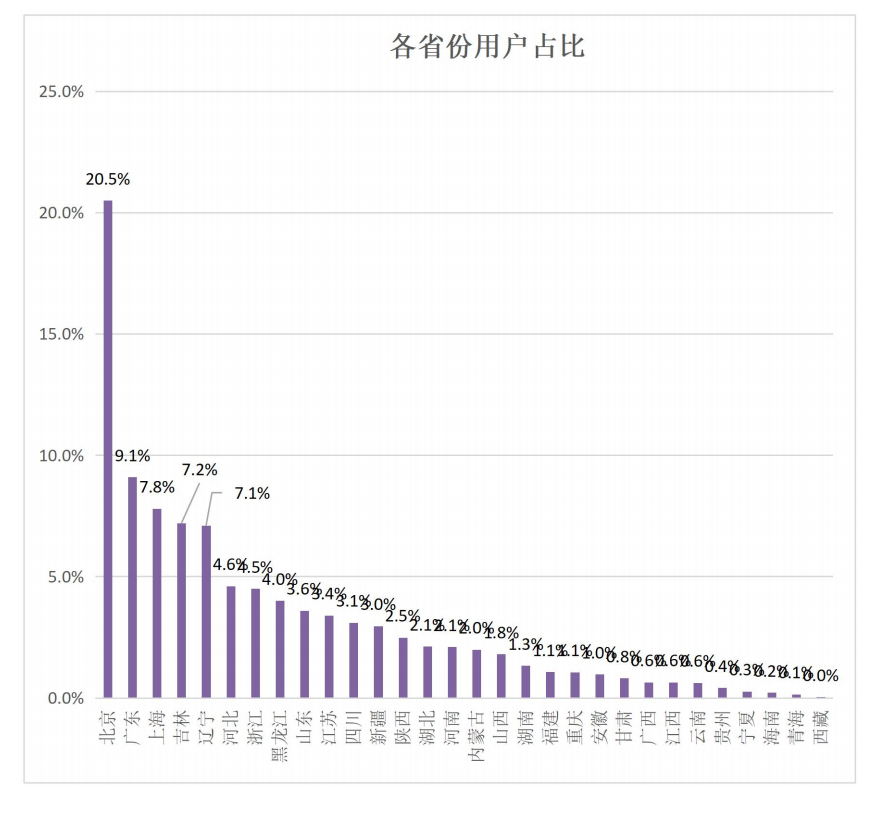 20250908093506_77821 中国388vip太阳集团(Macau)有限公司-官方网站
