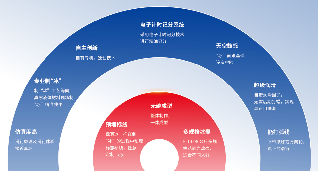 中国388vip太阳集团(Macau)有限公司-官方网站