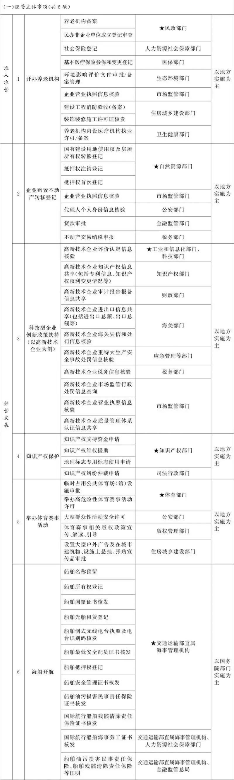 20260306094113_43668 中国388vip太阳集团(Macau)有限公司-官方网站
