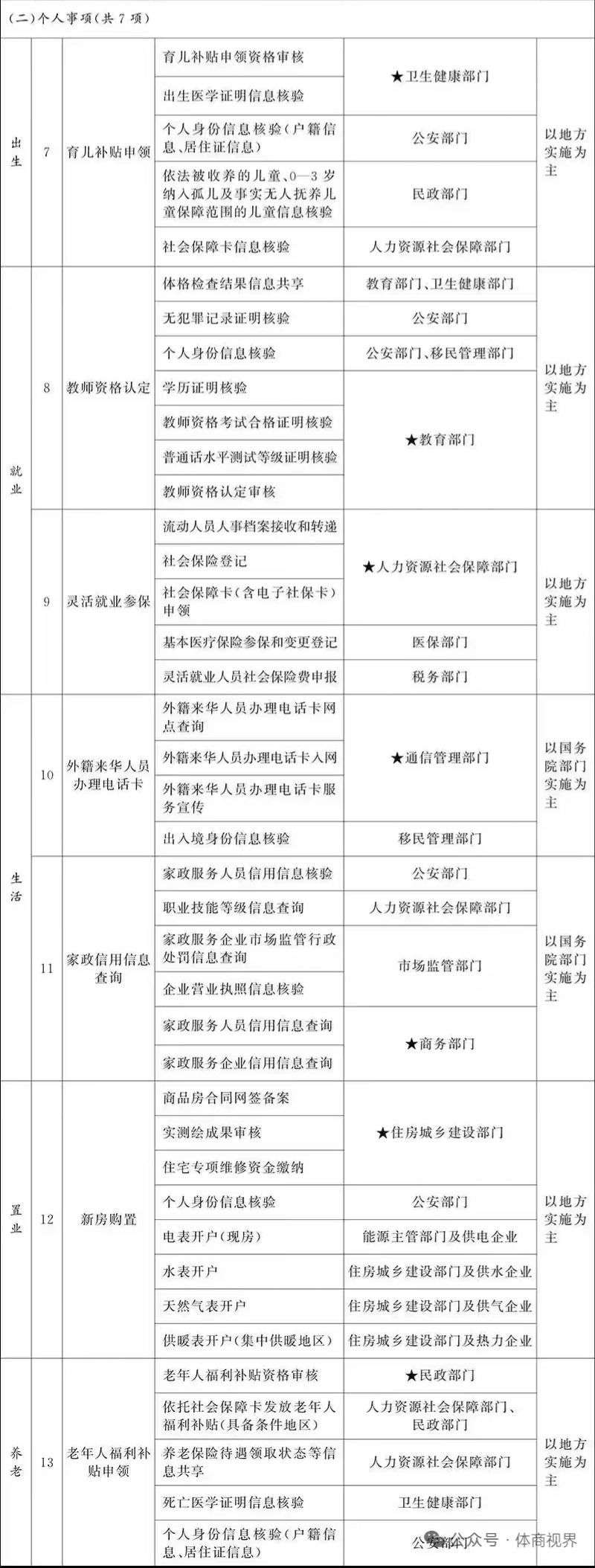 20260306094129_16305 中国388vip太阳集团(Macau)有限公司-官方网站
