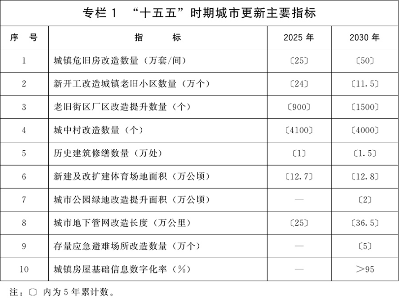 中国388vip太阳集团(Macau)有限公司-官方网站